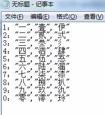 通过谐音字的方式来防止平台屏蔽